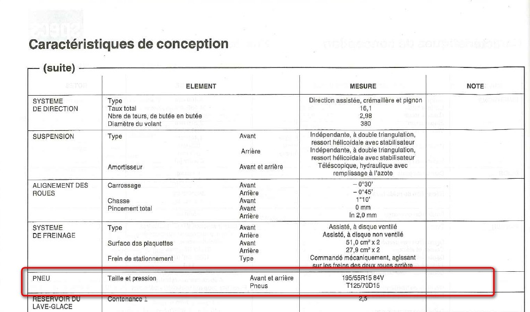 Taille-pneus-ITR.jpg